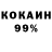 Бутират BDO 33% Scanggy Scangg